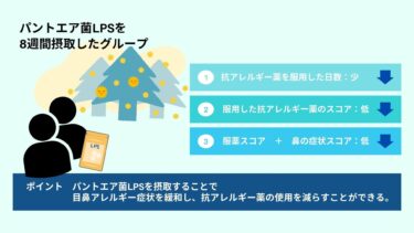 LPSで、花粉季節の抗アレルギー薬使用量が減少